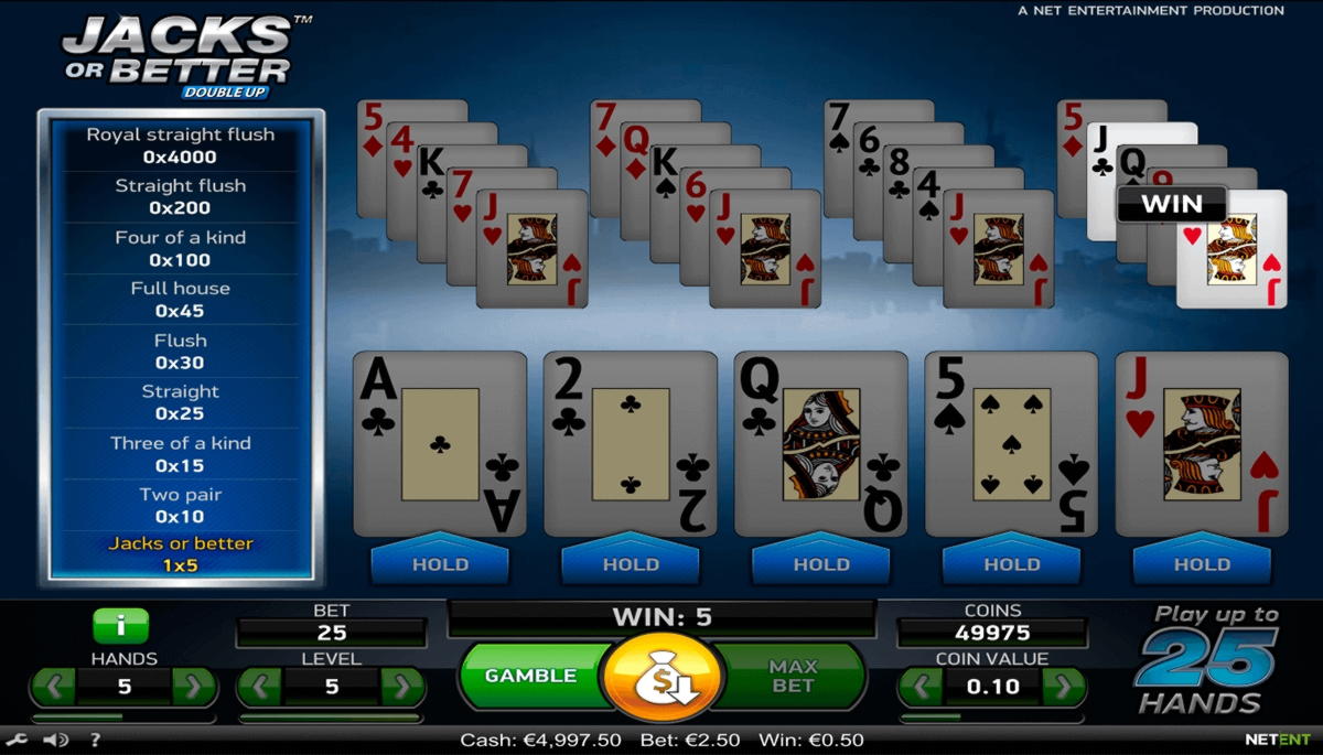 EUR 280 FREE CASINO CHIP at Mr. Win Casino