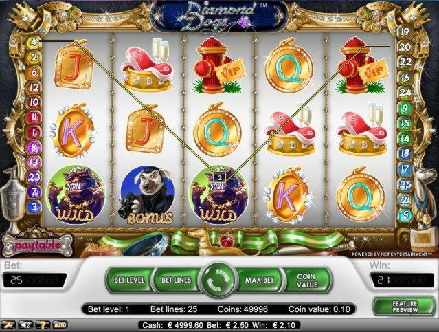 EUR 3880 No deposit casino bonus at Rizk Casino