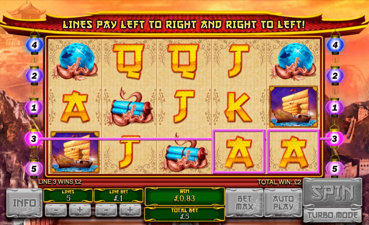 €1910 No Deposit Casino Bonus at Rizk Casino