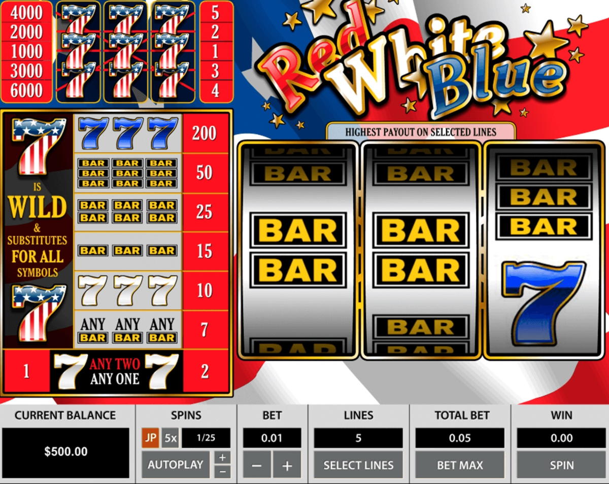 £525 Free Money at Fruity Casa Casino