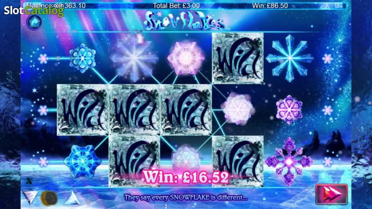 Eur 655 Online Casino Tournament at LV Bet Casino