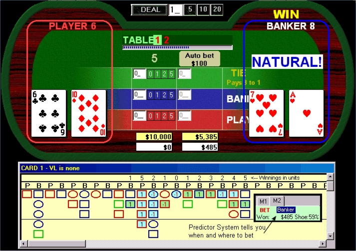 980% Best Signup Bonus Casino at Royal Panda Casino