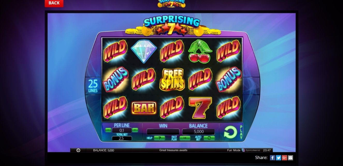 £450 free chip casino at BGO Casino