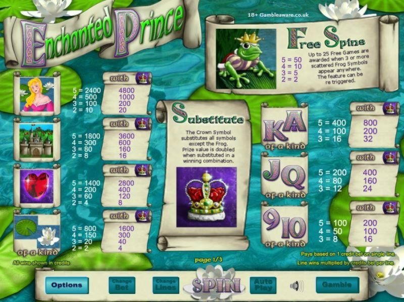 €645 Casino tournaments freeroll at Royal Panda Casino