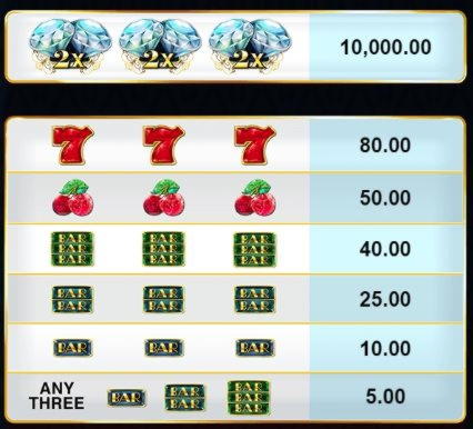 245 Free spins at Spinland Casino