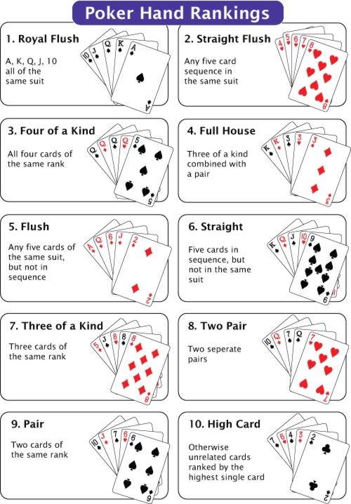 Eur 3845 No deposit at Wink Slots Casino