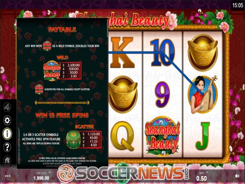 Eur 115 Casino Tournament at bWin Casino