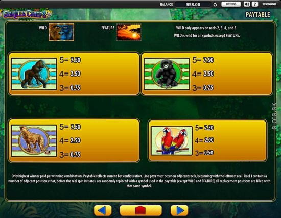 EURO 500 Online Casino Tournament at Royal Panda Casino