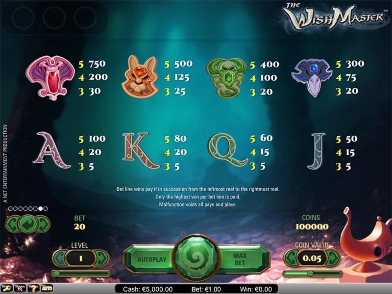 EUR 10 Mobile freeroll slot tournament at Mansion Casino