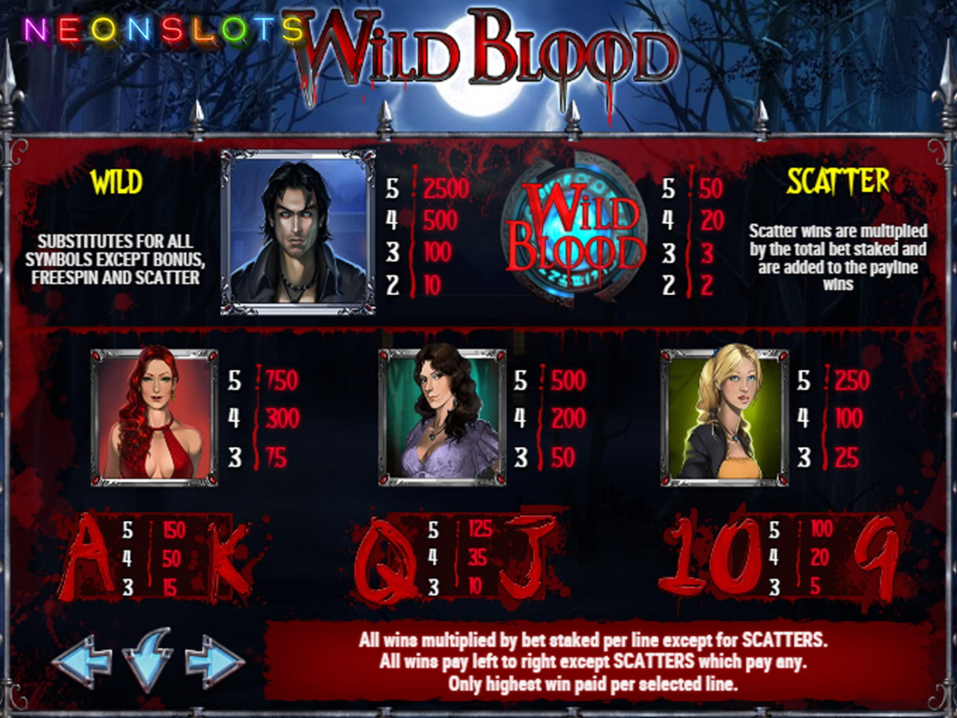 715% Signup casino bonus at Come On Casino