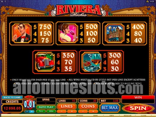 $370 Mobile freeroll slot tournament at LV Bet Casino