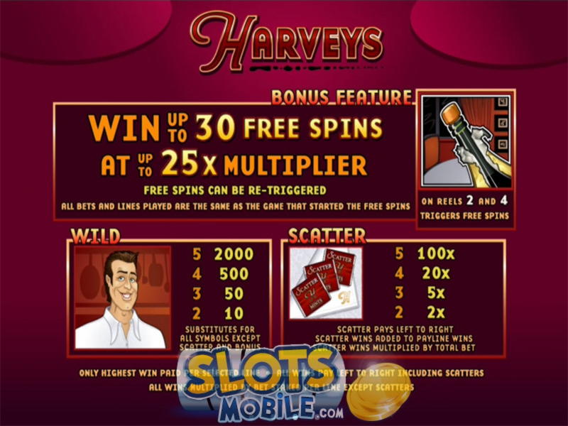195 Trial Spins at BGO Casino