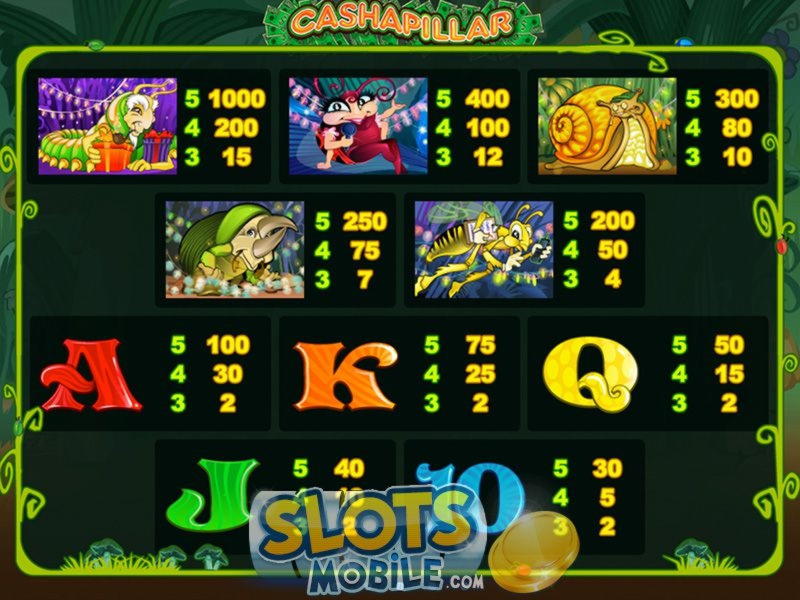 $445 No deposit casino bonus at Get Lucky Casino