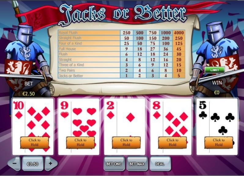 $1410 no deposit bonus casino at bWin Casino