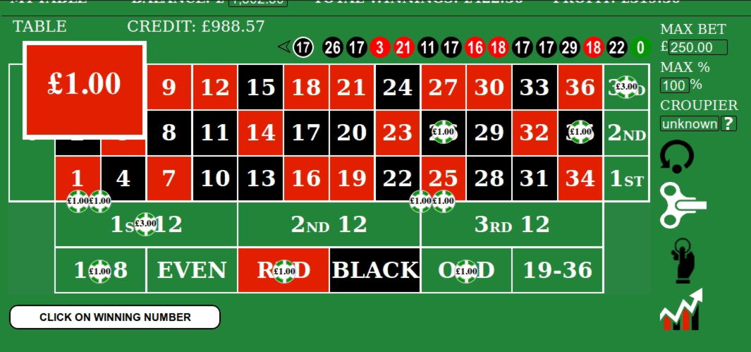 Eur 3075 No deposit bonus code at Mr. Win Casino