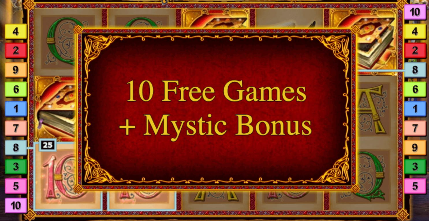 $3665 No deposit bonus casino at LV Bet Casino