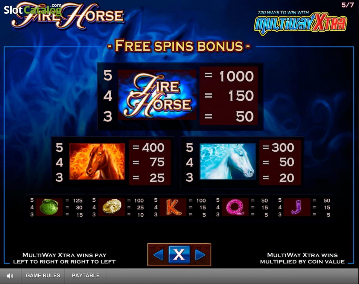 €75 FREE Chip at Mega Casino