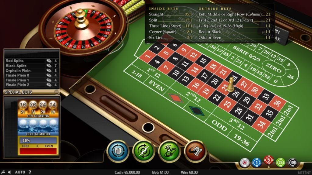 100 Free Spins Casino at Rizk Casino