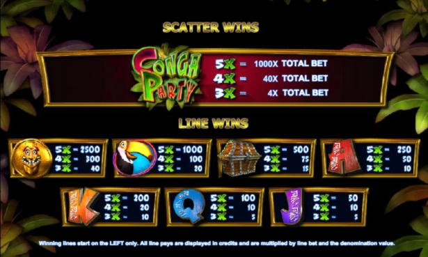 920% Signup Casino Bonus at Casino Heroes