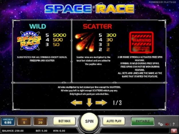 €740 Daily freeroll slot tournament at Bet At Home Casino