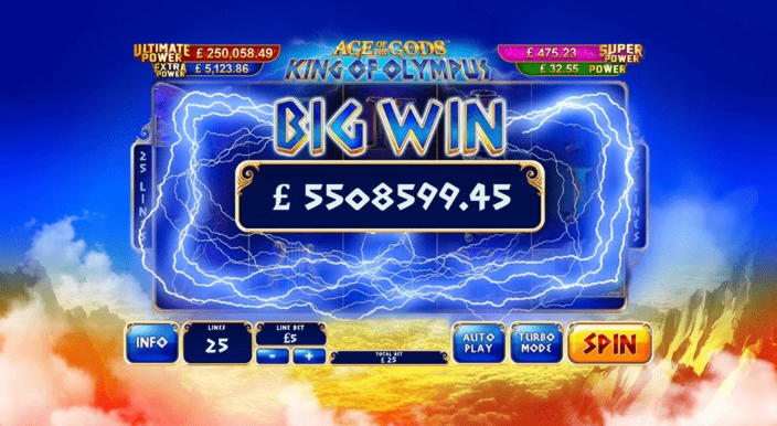 650% Match at a Casino at Net Bet Casino