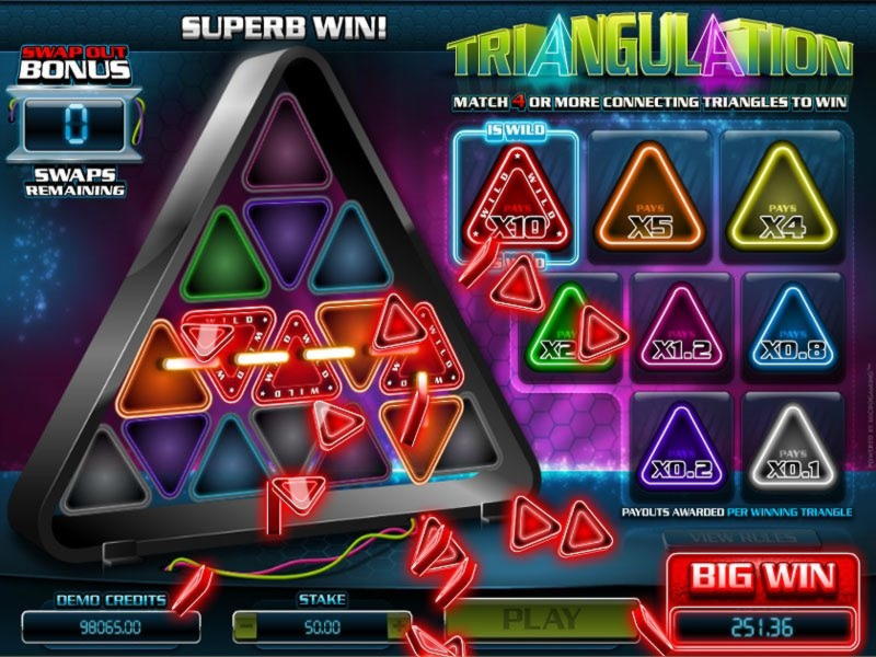 EURO 3525 No Deposit at Party Casino