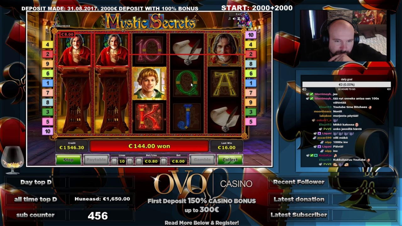 EURO 980 Casino tournaments freeroll at Party Casino