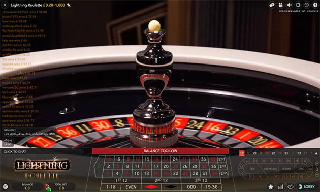 ﻿$365 free casino chip at Mega Casino
