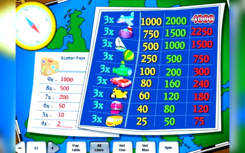 Eur 690 casino chip at bWin Casino