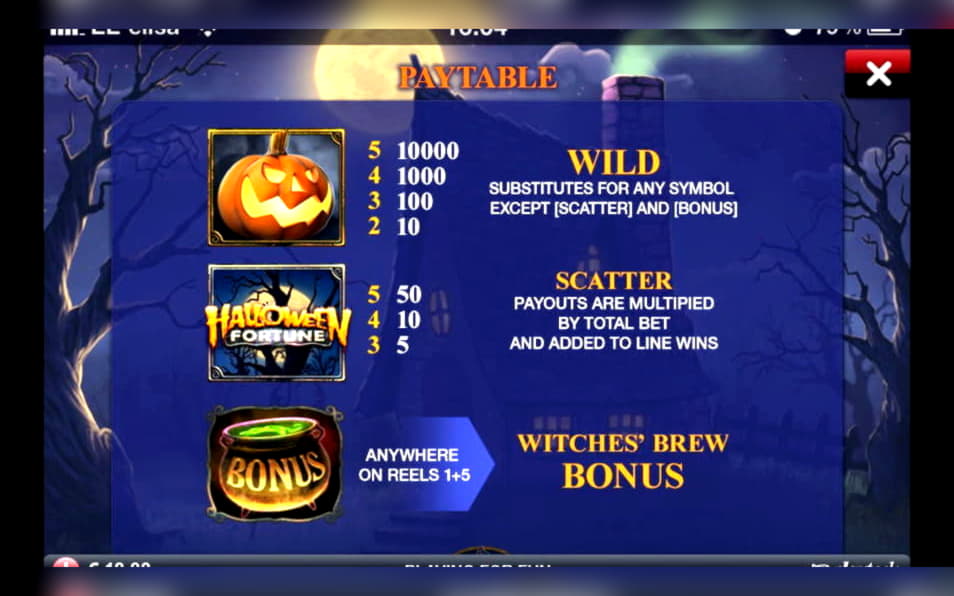 ﻿$2185 No deposit casino bonus at LV Bet Casino