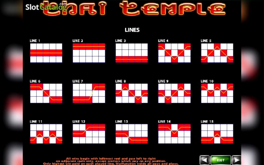 $2705 No deposit bonus at Wink Slots Casino
