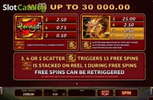 $4230 NO DEPOSIT BONUS at Ikibu Casino