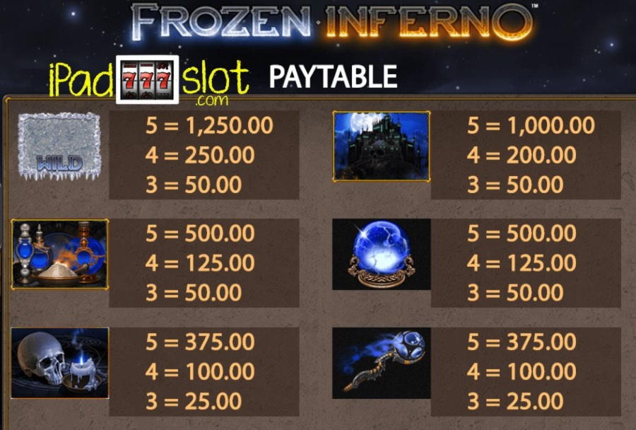 ﻿$340 FREE Chip Casino at Bet At Home Casino