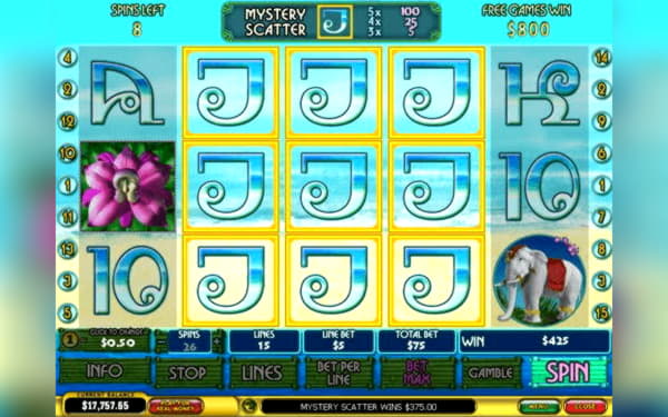 Eur 860 Tournament at Party Casino