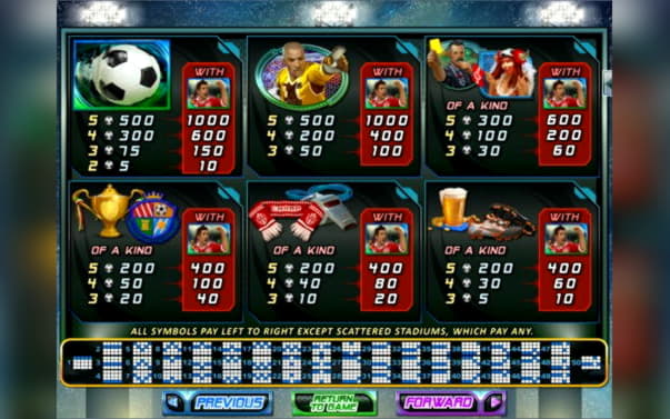 €970 Online Casino Tournament at Bet At Home Casino