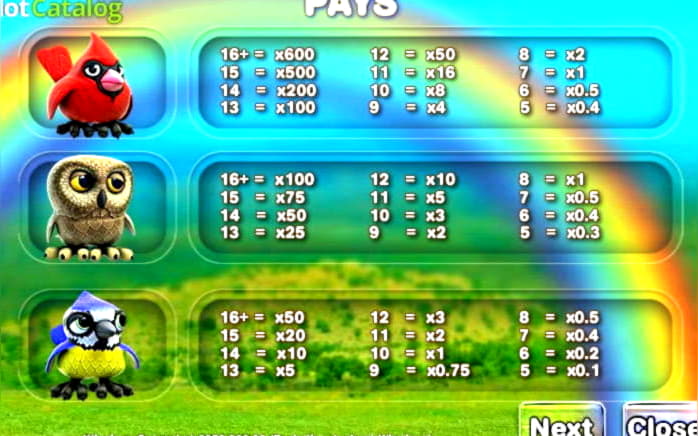 EURO 4130 NO DEPOSIT at Royal Panda Casino