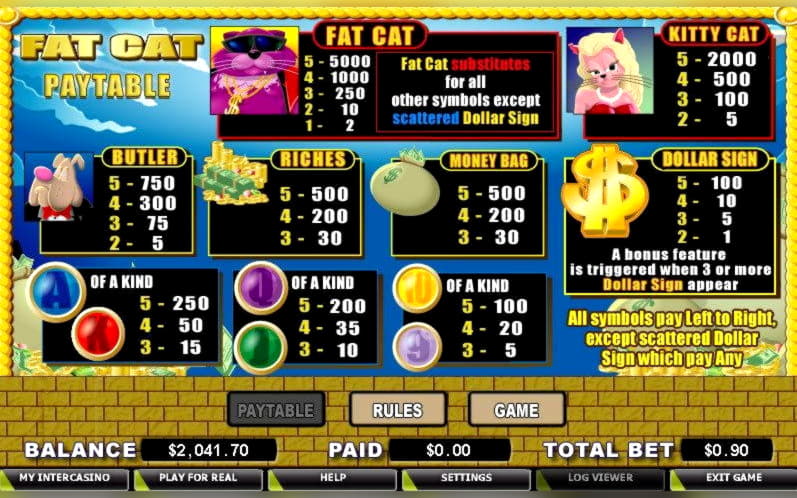 $200 FREE Chip at Come On Casino