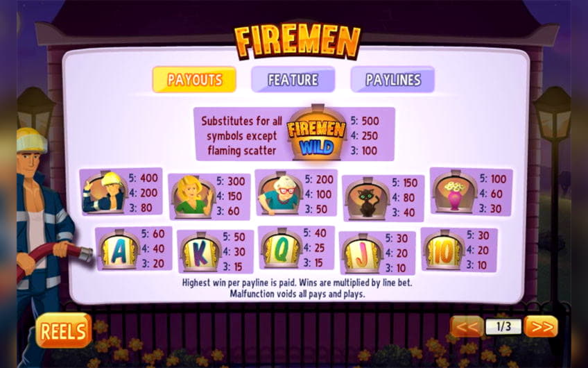 £385 FREE CHIP at All Slots Casino