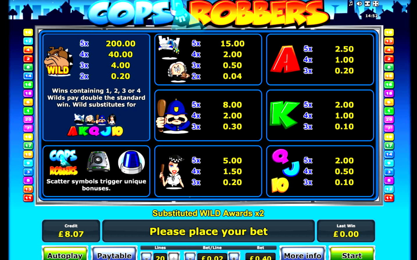 £210 Casino tournaments freeroll at Royal Panda Casino