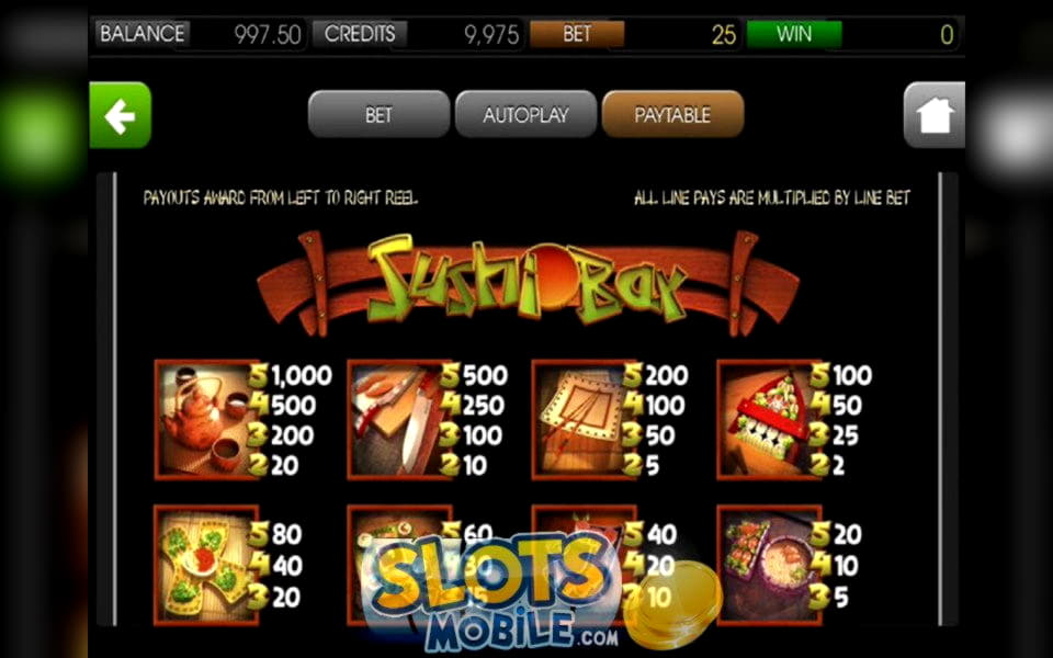 $370 No deposit casino bonus at Net Bet Casino