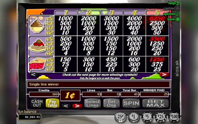 320% Casino match bonus at Super Lines Casino