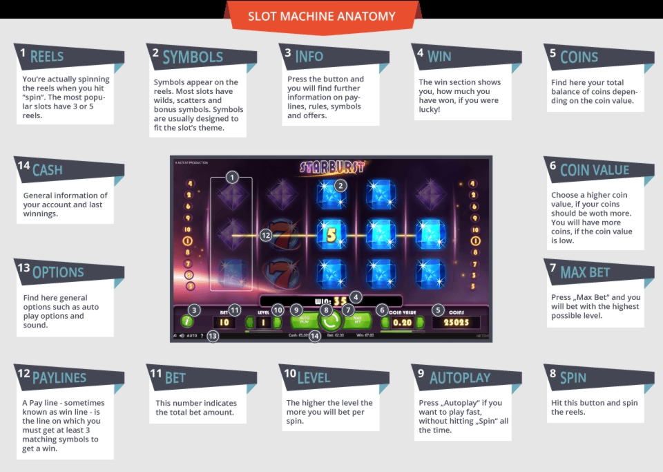$77 Free Chip at Ikibu Casino