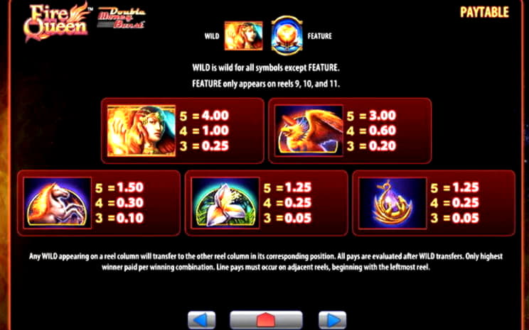 EURO 2675 NO DEPOSIT BONUS CASINO at Genesis Casino