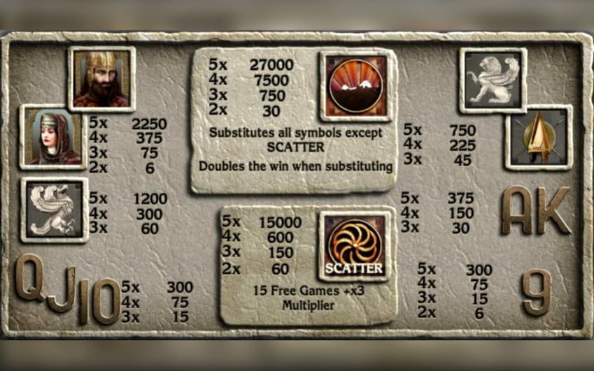 €885 Casino Tournament at All Slots Casino