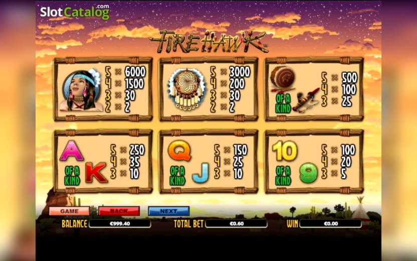 €450 Tournament at Wink Slots Casino