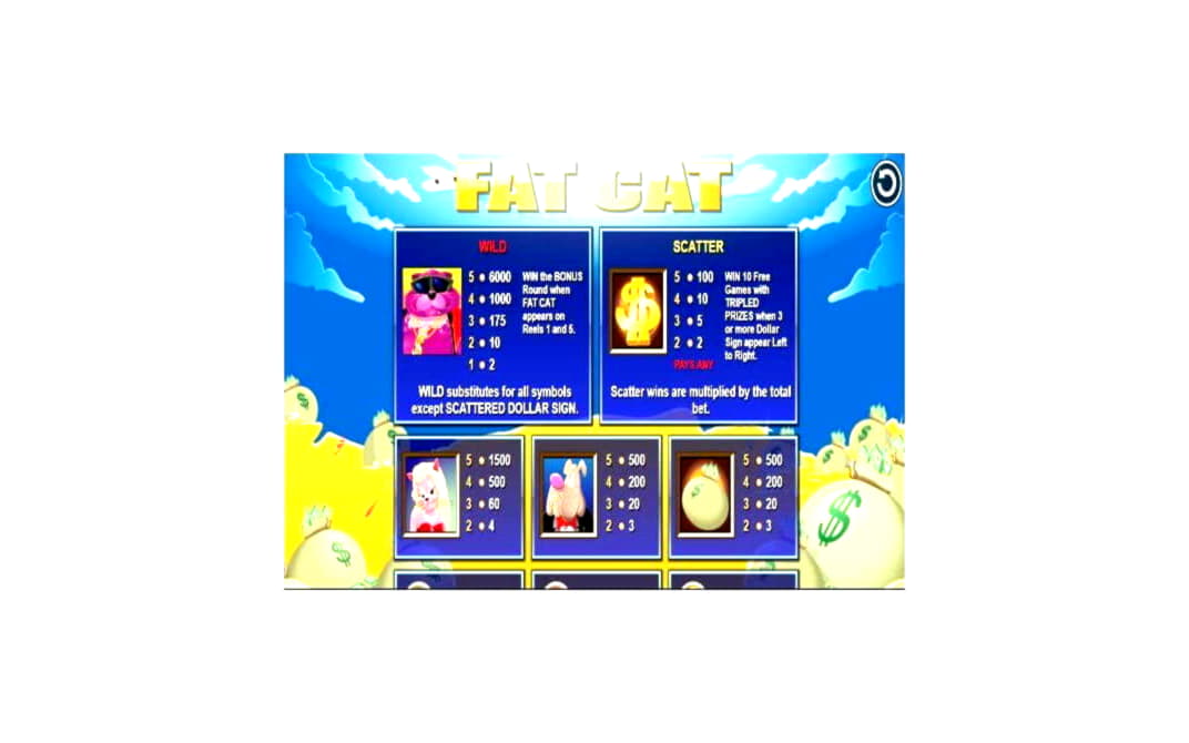 €610 Free chip casino at Net Bet Casino