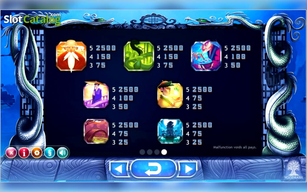 $450 FREE CASINO CHIP at Tony Bet Casino