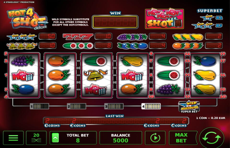 €3220 No Deposit Bonus Code at Bet At Home Casino