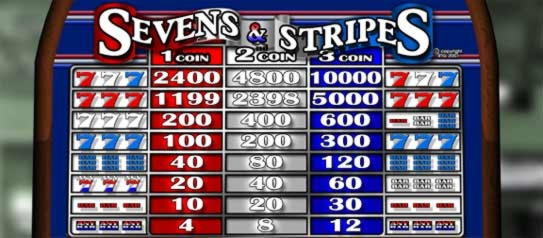 ﻿$375 Free Money at BGO Casino