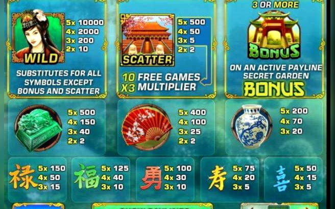 830% No Rules Bonus! at Royal Panda Casino